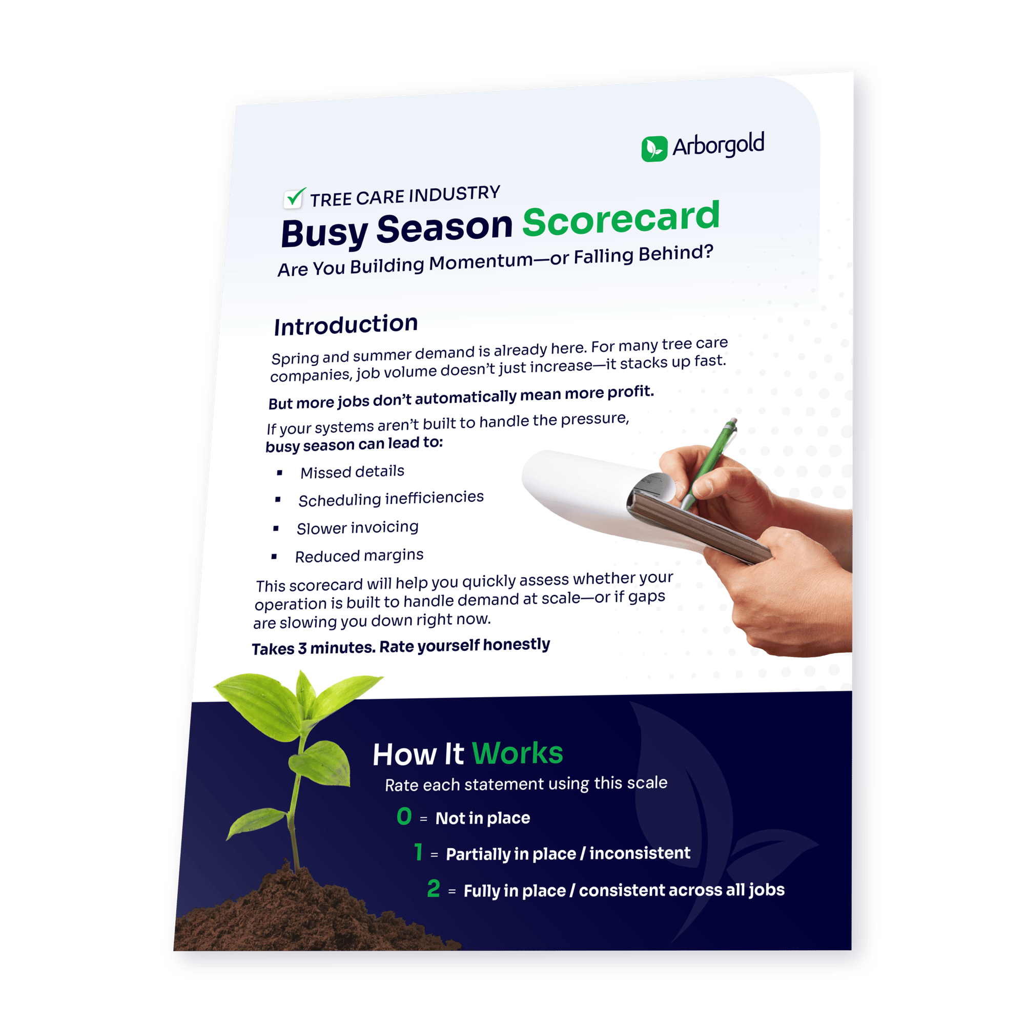 5.29.26_AG_Busy Season Scorecard Mockup
